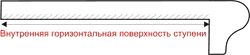 stupen.gif stupen.gif